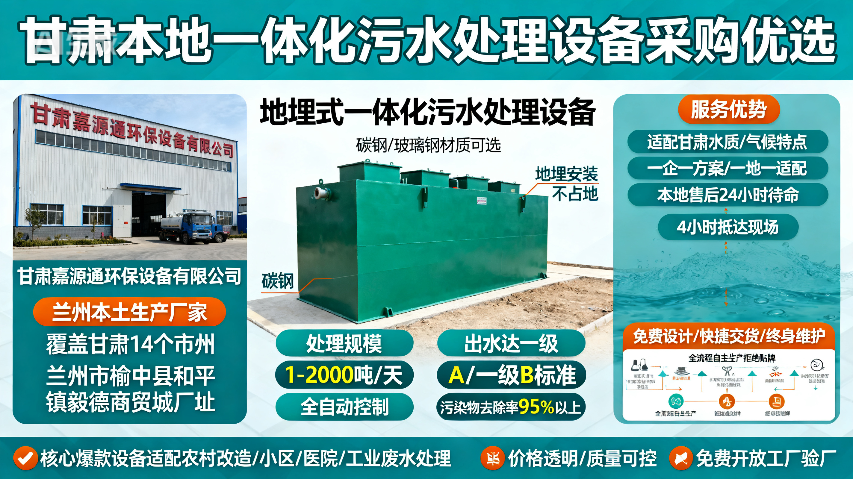 1786850167474630.jpeg 甘肃采购凤泉一体化凤泉污水处理设备_优先选本地生产厂家_直...式解决甘肃污水处理需求_选本地实体厂家_靠谱有保障.jpeg